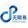 ��������CTP��ϯ-������v1.2020.0406.1934 �ٷ���