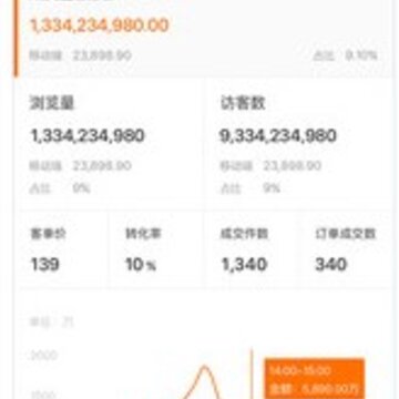 赚一赚商家 赚一赚商家