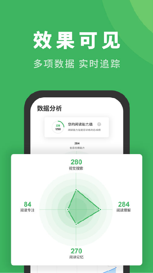 倍速阅读 倍速阅读