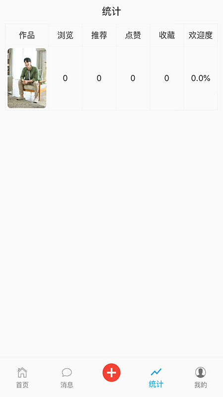 简摄(时装展示) 简摄(时装展示)