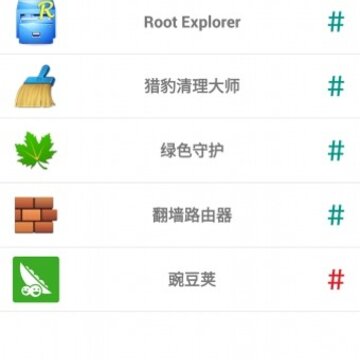 超级权限管理superuser 超级权限管理superuser