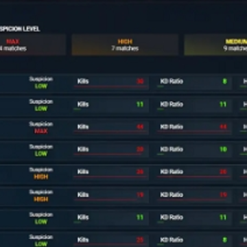cod16ս��kda��ʾ����(Warzone Companion)