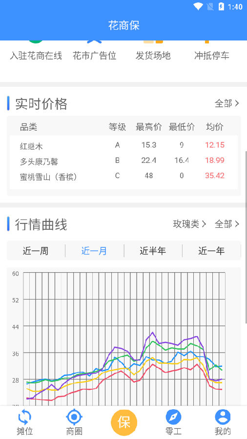 花商保app 花商保app