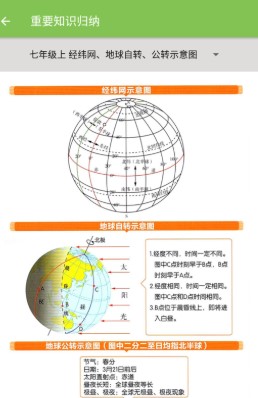 七年级地理帮 七年级地理帮