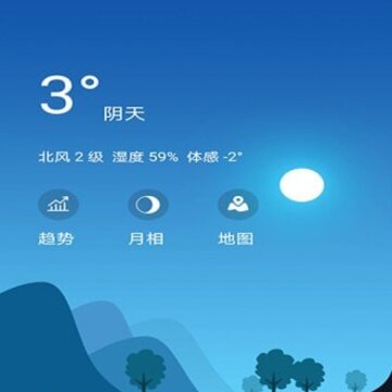 全球天气 全球天气