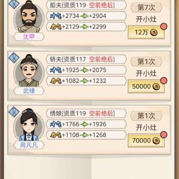 �Ŵ���Ժģ��������ͭǮ��