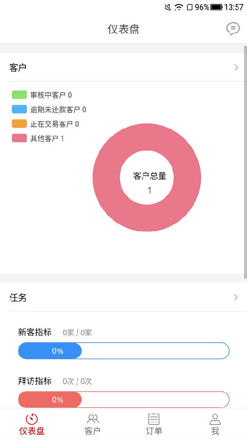 翠屏e购业务端App 翠屏e购业务端App