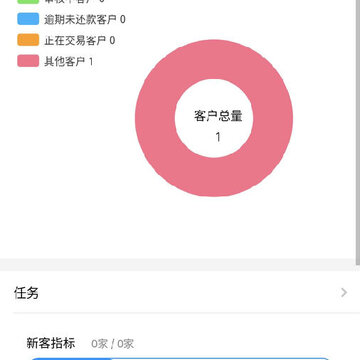 翠屏e购业务端App 翠屏e购业务端App