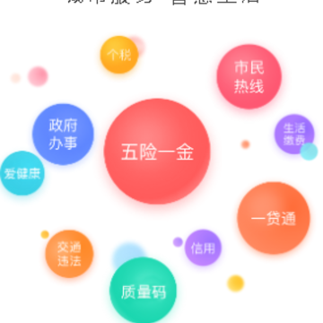 ʯʱ�찮������app