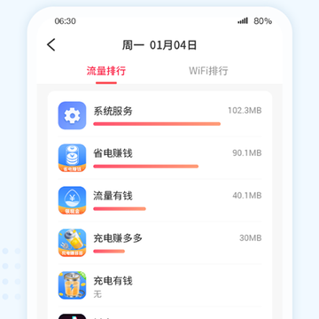 WiFi��Ǯ
