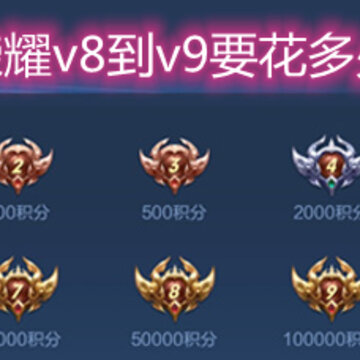 王者荣耀v8到v9要花多少钱 v8到v9所需金钱详解 王者荣耀v8到v9要花多少钱 v8到v9所需金钱详解
