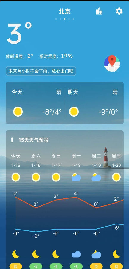 天天晴 天天晴