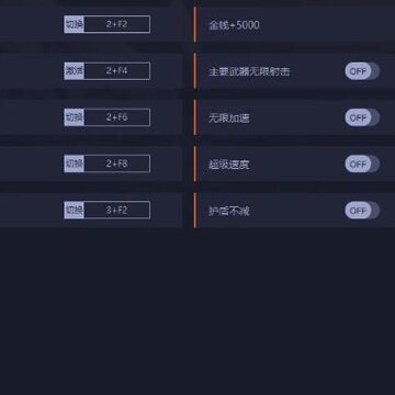 ����ռ�2�����޸���