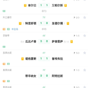 ӯ��ȷ�app
