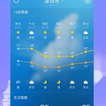 ������app