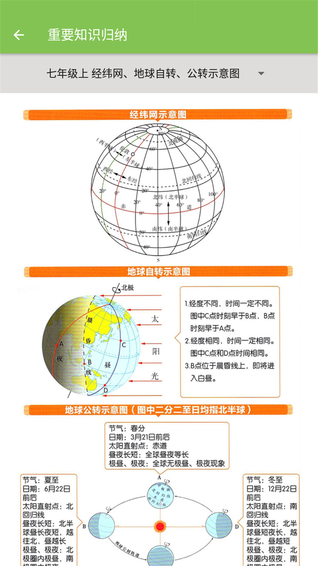 ���꼶������v1.6.6 ���°�