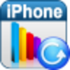 iPubsoft iPhone Backup Extractorv2.1.41 �ٷ���