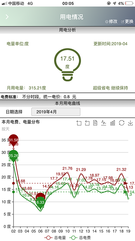 �����ǻ�����v6.1 ���°�