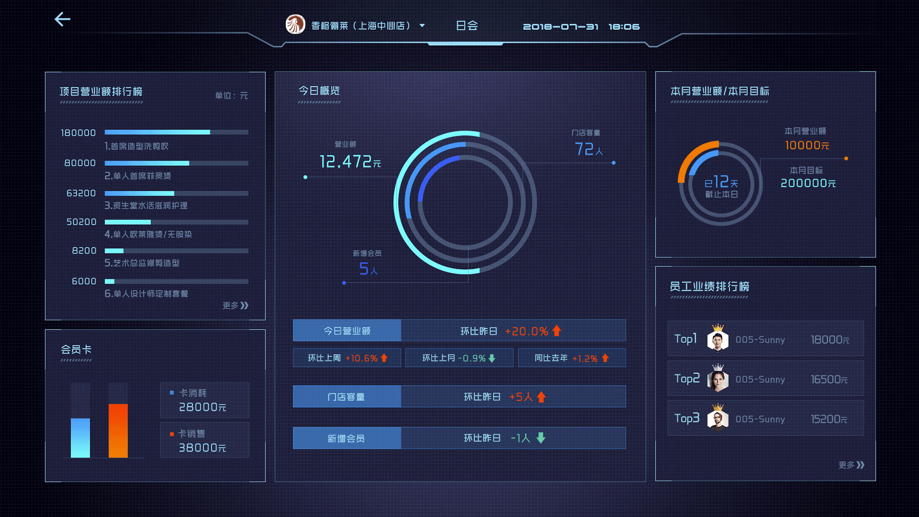 ��ҵ��ǰ̨appv2.2.1 ��׿��