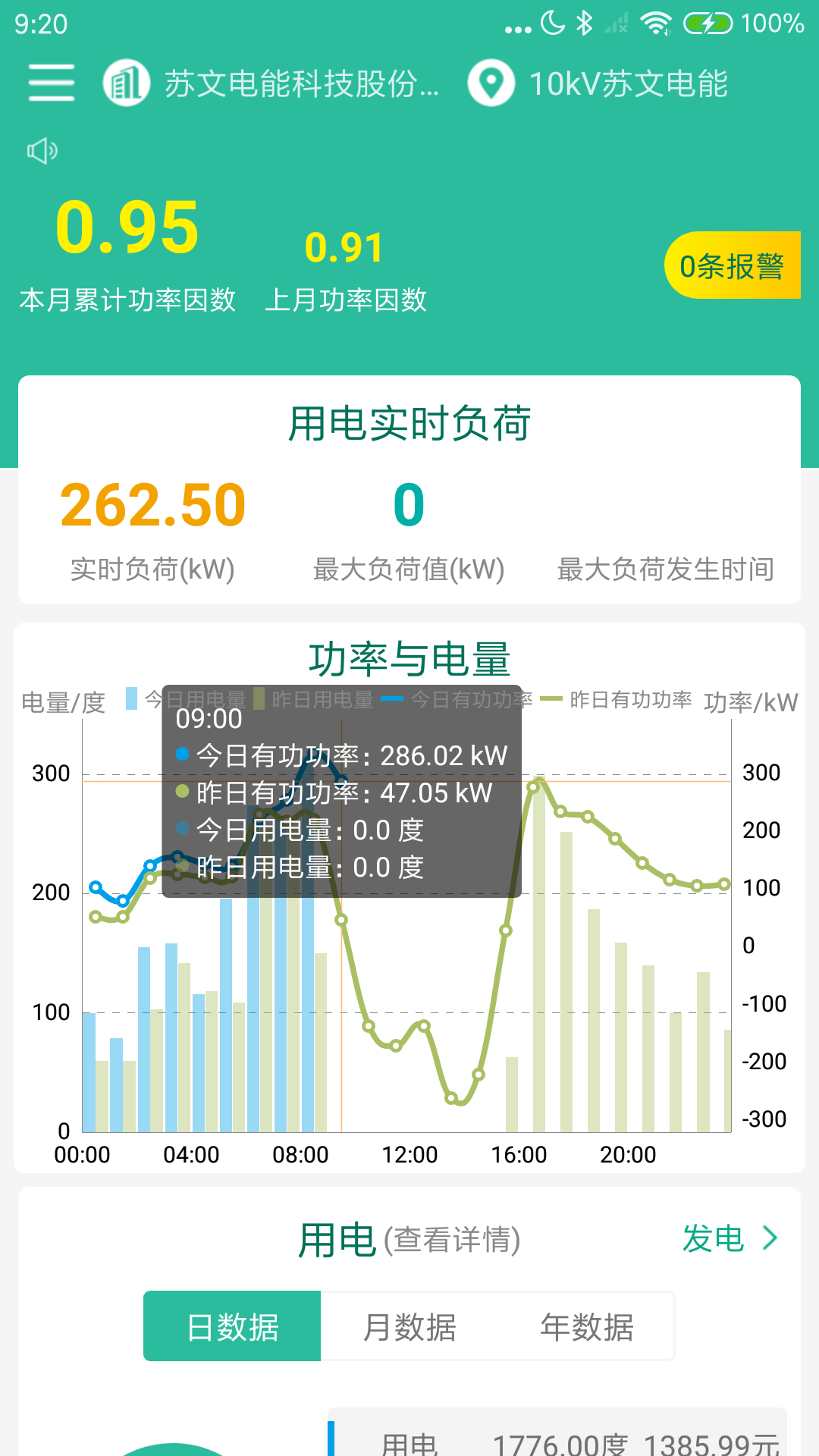 ������(�õ���Ч����ƽ̨)v7.0.7 ��׿��