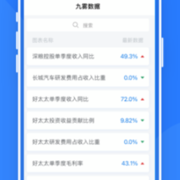 九雾数据app 九雾数据app