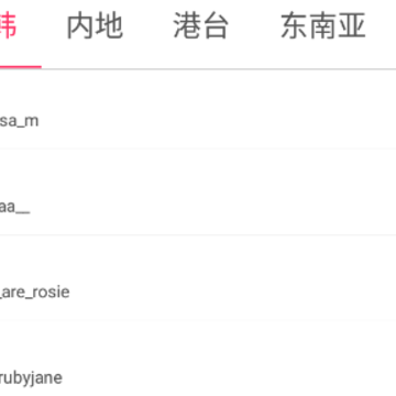 ins��ͼ����