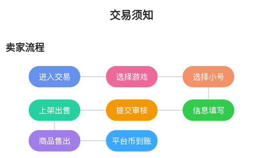 爆鸡盒子app 爆鸡盒子app