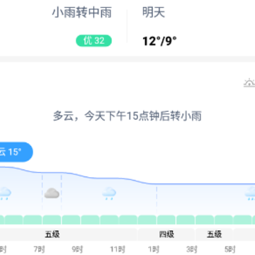 ͬ������app
