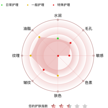 ������app