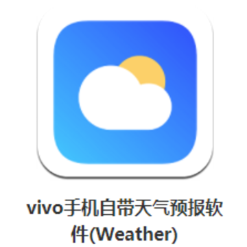 vivo手机自带天气预报软件 vivo手机自带天气预报软件