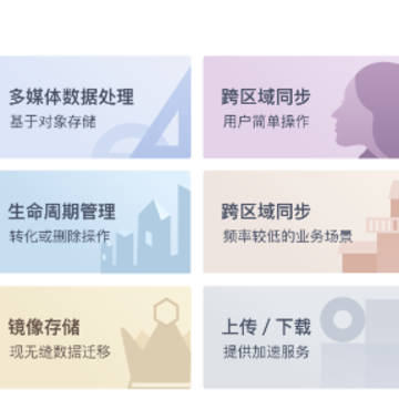 ��ʹ洢�ٷ�app