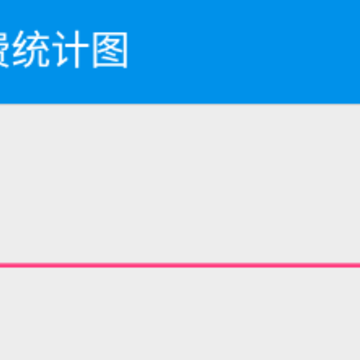 ���μ���app