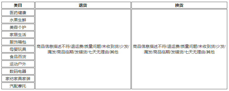 盛京堂App下载 盛京堂App下载