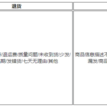 盛京堂App下载 盛京堂App下载