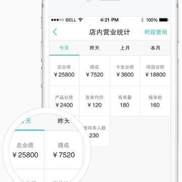 摩术师智慧足疗 摩术师智慧足疗