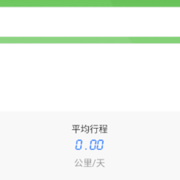 汽车油耗 汽车油耗