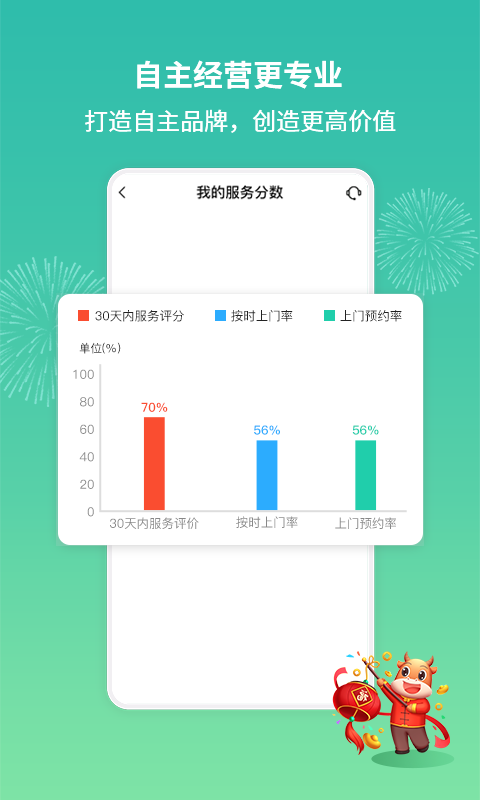 ������ʦ���ӵ���appv4.3.2 ���°�