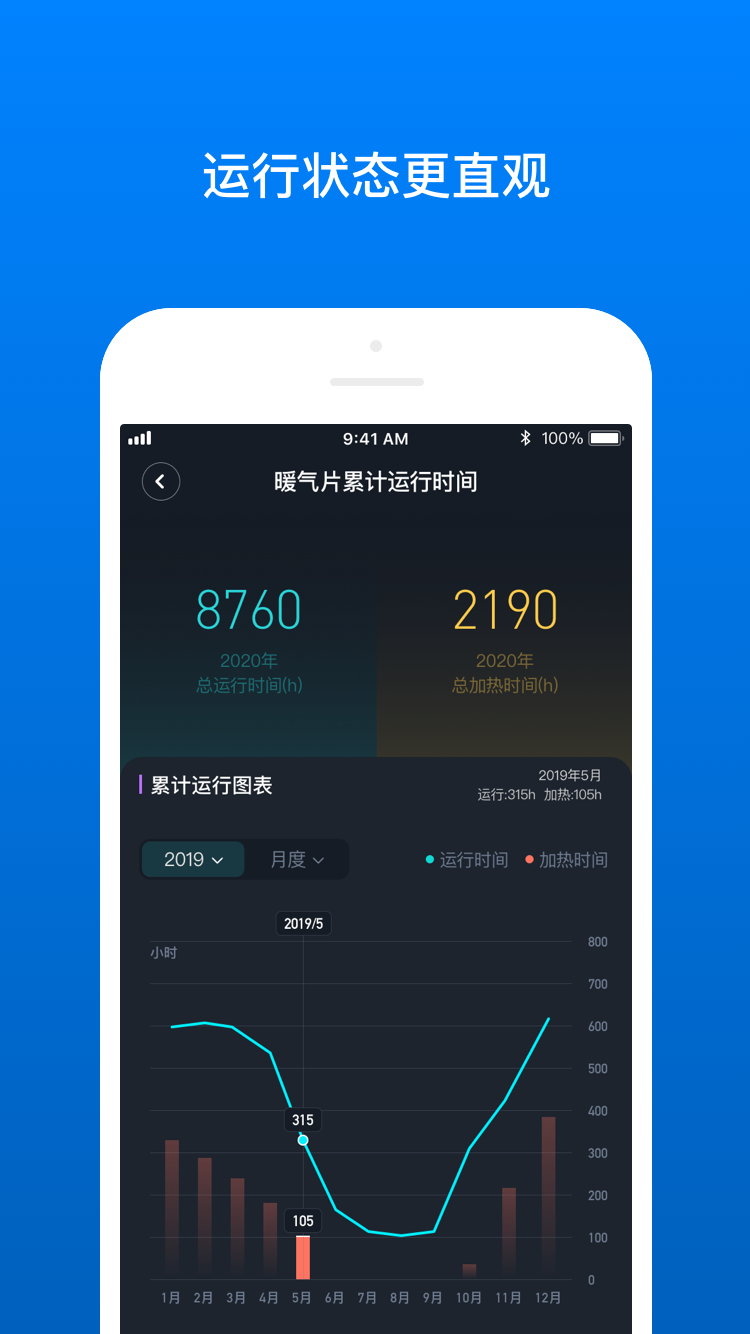 �Ϸ�����appv1.0.1 ��׿��