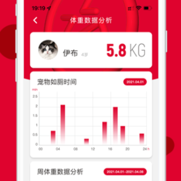 PERKY小泼 PERKY小泼