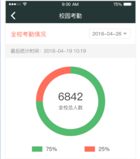 云信e校园app 云信e校园app