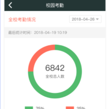����eУ԰app
