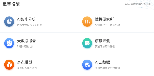 探鱼魔方 探鱼魔方