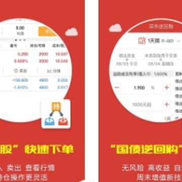 财通证券App 财通证券App