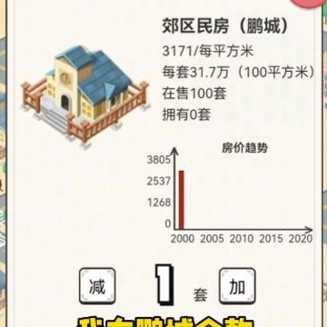 回到2000买房子 回到2000买房子