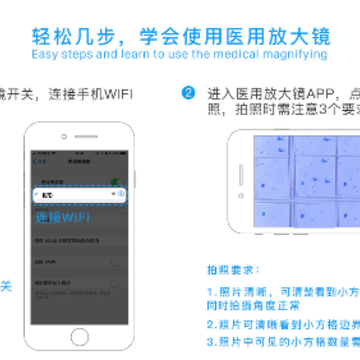 ҽ�÷Ŵ�app����