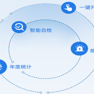泰智慧 泰智慧
