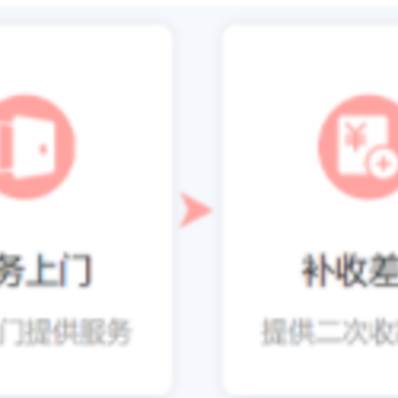 �ӵ���K3 App����