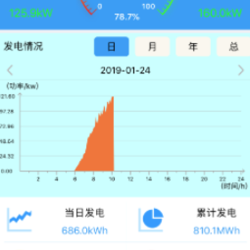 ������app