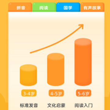 熊小球拼音App 熊小球拼音App