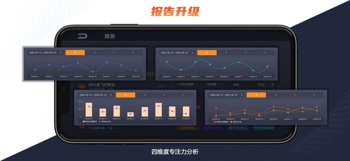 UDrone���˻�appv2.0.7 ��׿��
